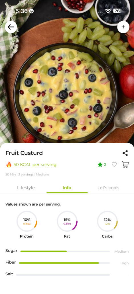 Nutritional breakdown recipe screen